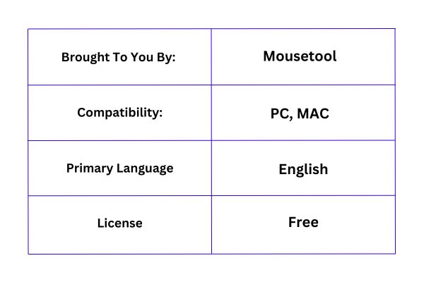 compatibility table